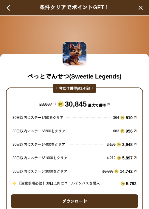 ぺっとでんせつ(Sweetie Legends)の掲載記録画像（げん玉（SKYFLAG）・2026年8月28日）