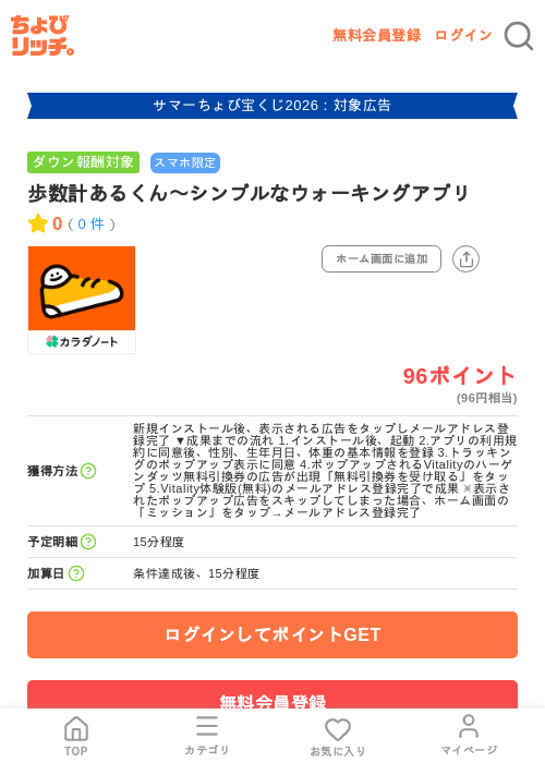歩数計あるくん〜シンプルなウォーキングアプリの掲載記録画像（ちょびリッチ・2026年8月28日）