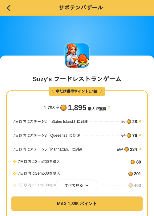 Suzy's フードレストランゲームの掲載記録画像（MIKOSHI（SKYFLAG）・2026年9月3日）