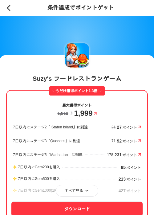 Suzy's フードレストランゲームの掲載記録画像（メルカリ（ポイントミッション）・2026年9月16日）
