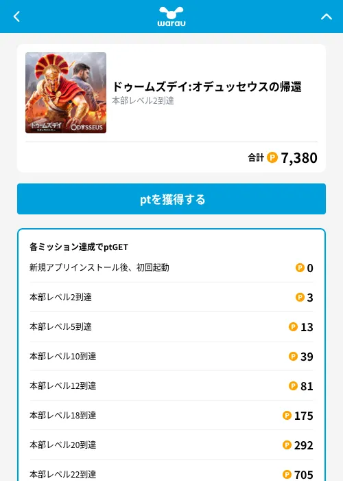 ドゥームズデイ:オデュッセウスの帰還の掲載記録画像（ワラウ（GF Rewards）・2026年8月31日）