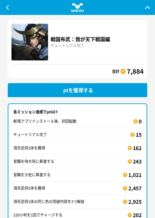 戦国布武:我が天下戦国編の掲載記録画像(ワラウ(GF Rewards)・2026年8月31日)