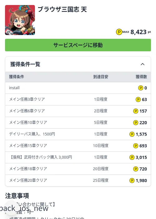 ブラウザ三国志 天の掲載記録画像（ハピタス（Zucks）・2026年8月31日）