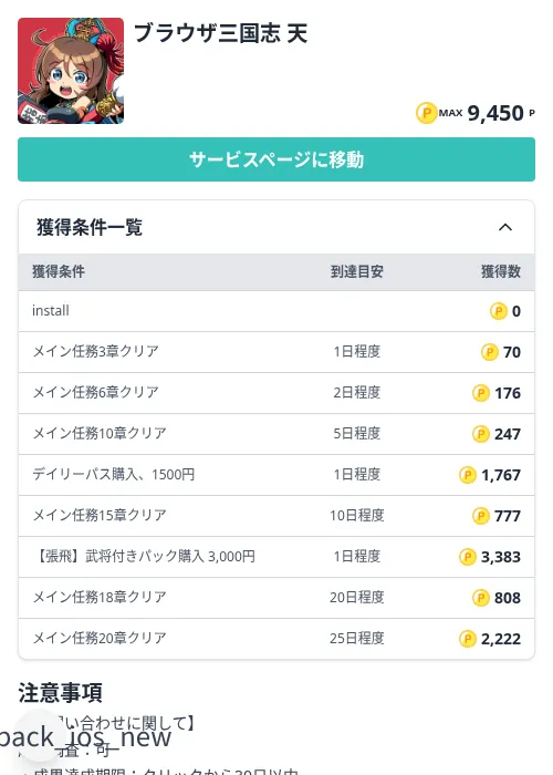 ブラウザ三国志 天の掲載記録画像(モッピー(Zucks)・2026年8月31日)