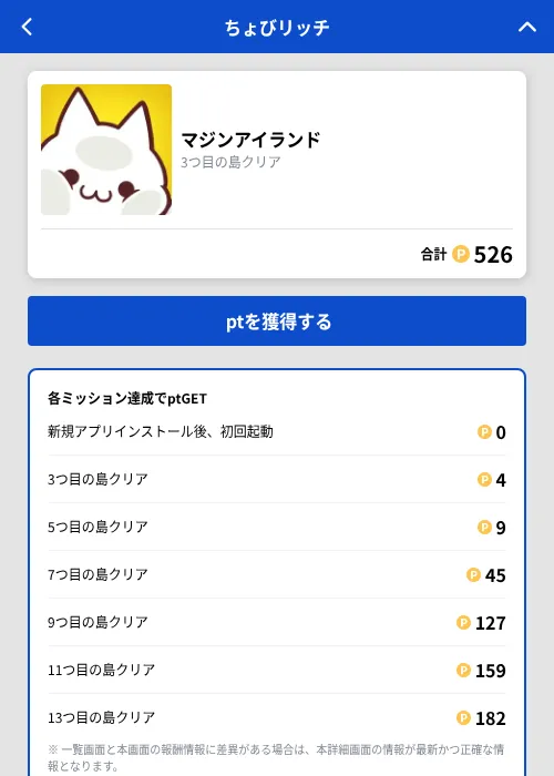マジンアイランドの掲載記録画像（ちょびリッチ（GF Rewards）・2026年9月1日）