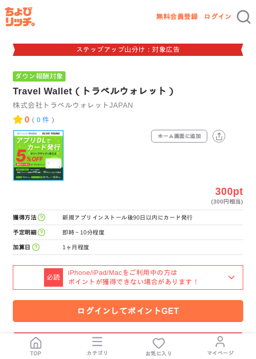 Travel Wallet（トラベルウォレット）の掲載記録画像（ちょびリッチ・2026年9月1日）