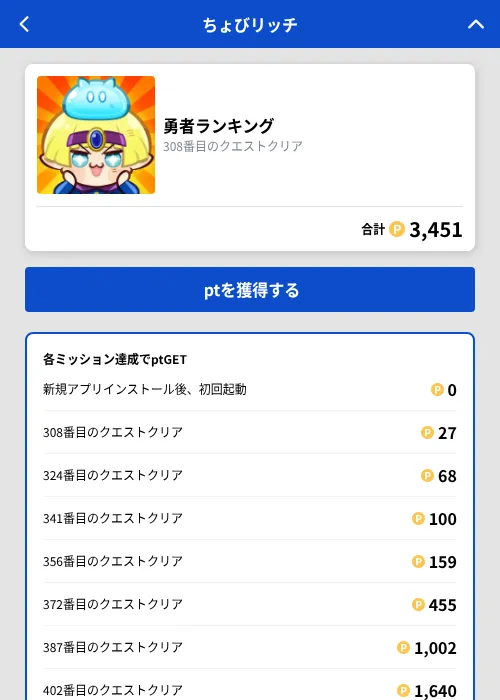 勇者ランキングの掲載記録画像（ちょびリッチ（GF Rewards）・2026年9月1日）