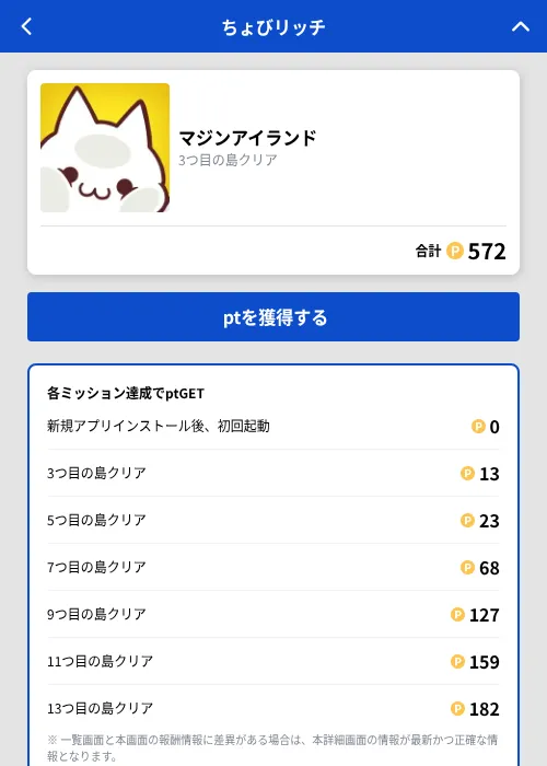 マジンアイランドの掲載記録画像（ちょびリッチ（GF Rewards）・2026年9月1日）