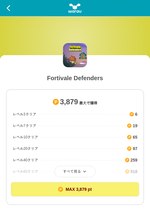 Fortivale Defendersの掲載記録画像(ワラウ(SKYFLAG)・2026年9月2日)