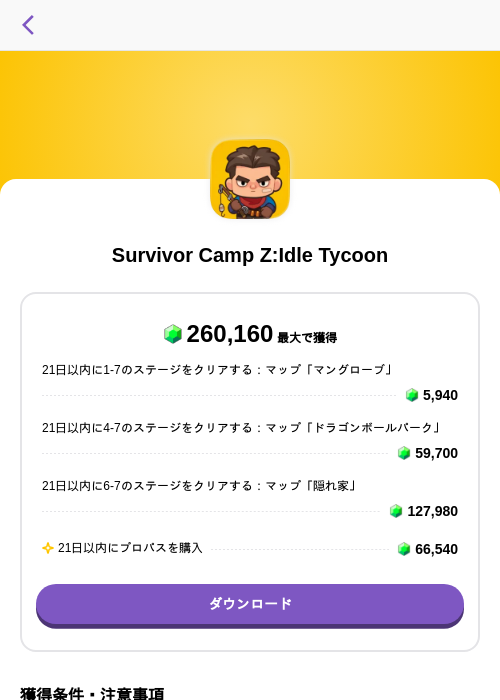 Survivor Camp Z:Idle Tycoonの掲載記録画像(トリマ (ミッションA)・2026年9月3日)