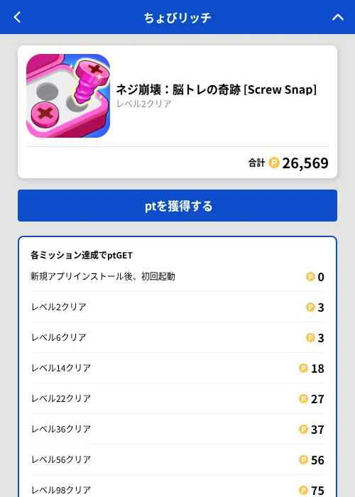 ネジ崩壊：脳トレの奇跡 [Screw Snap]の掲載記録画像（ちょびリッチ（GF Rewards）・2026年9月4日）