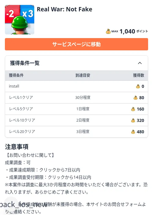 Real War: Not Fakeの掲載記録画像(ちょびリッチ(Zucks)・2026年9月4日)
