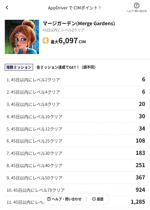 マージガーデン(Merge Gardens)の掲載記録画像（COINCOME（AppDriver）・2026年9月4日）