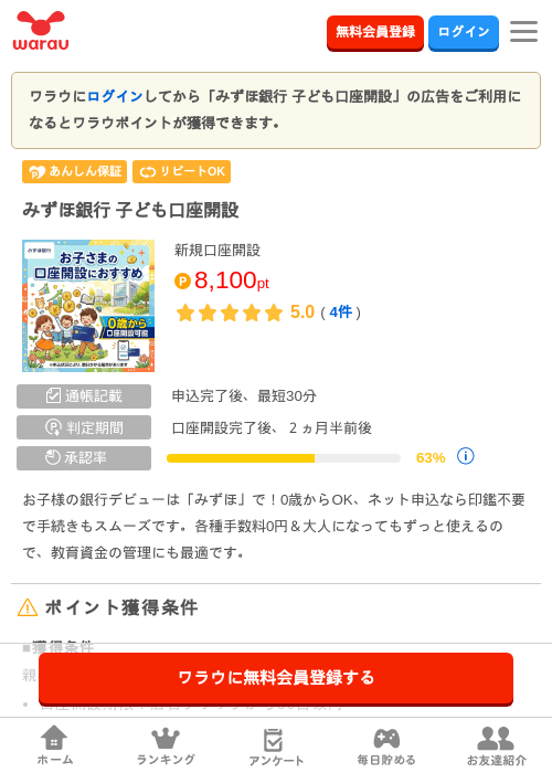 みずほ銀行 子ども口座開設の掲載記録画像（ワラウ・2026年9月5日）