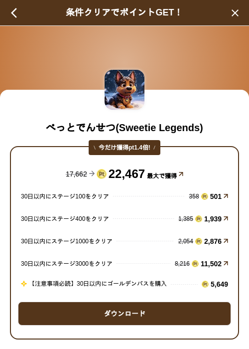 ぺっとでんせつ(Sweetie Legends)の掲載記録画像(げん玉(SKYFLAG)・2026年9月5日)