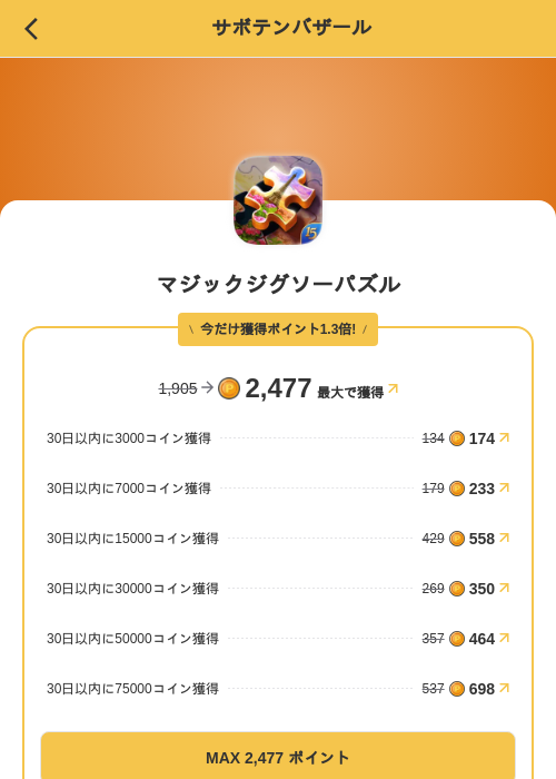 マジックジグソーパズルの掲載記録画像(MIKOSHI(SKYFLAG)・2026年9月5日)