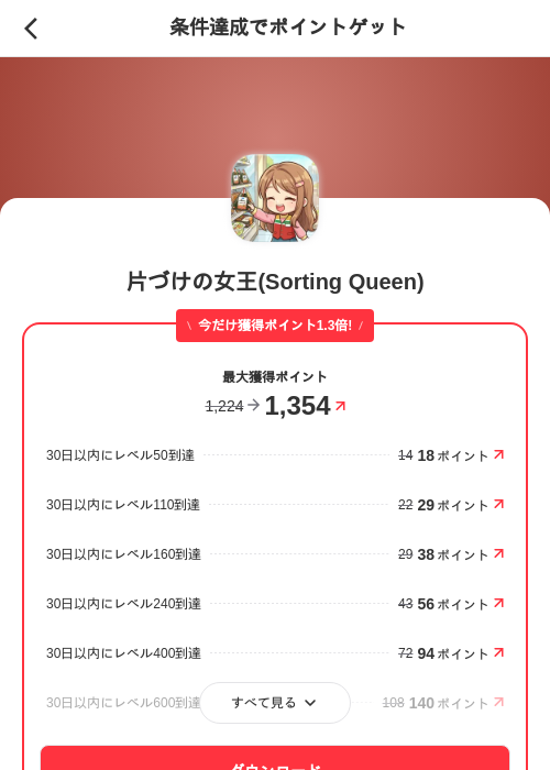 片づけの女王(Sorting Queen)の掲載記録画像(メルカリ(ポイントミッション)・2026年9月16日)