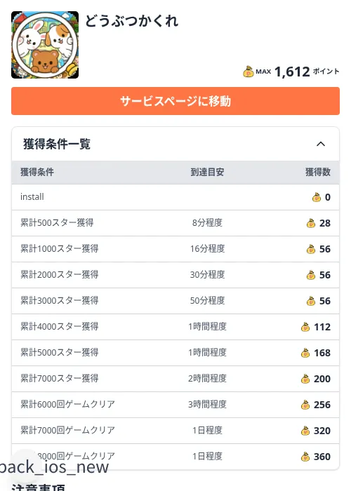 どうぶつかくれの掲載記録画像(ちょびリッチ(Zucks)・2026年9月7日)