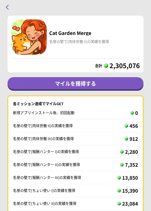 Cat Garden Mergeの掲載記録画像(トリマ (ミッションB)・2026年9月7日)