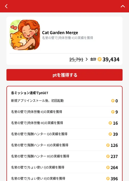 Cat Garden Mergeの掲載記録画像（MIKOSHI（GF Rewards）・2026年10月4日）