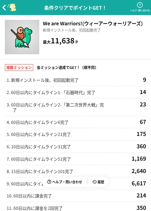 We are Warriors!(ウィーアーウォーリアーズ)の掲載記録画像（モッピー（AppDriver）・2026年9月7日）