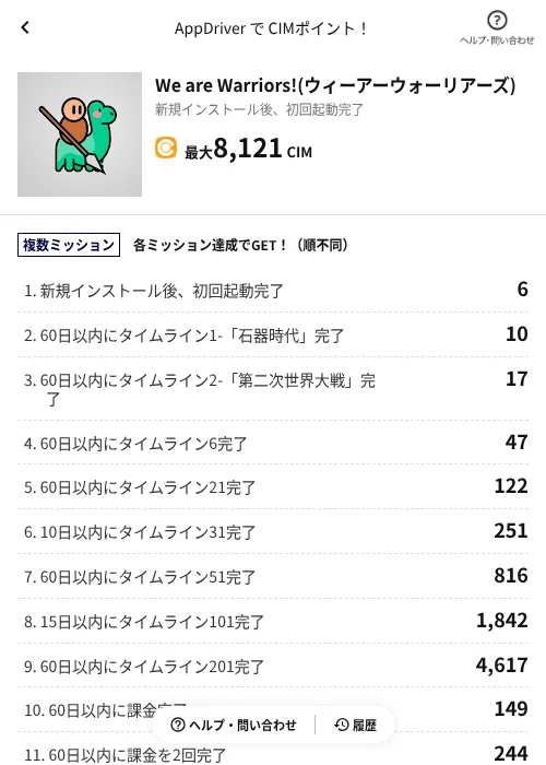 We are Warriors!(ウィーアーウォーリアーズ)の掲載記録画像（COINCOME（AppDriver）・2026年9月7日）