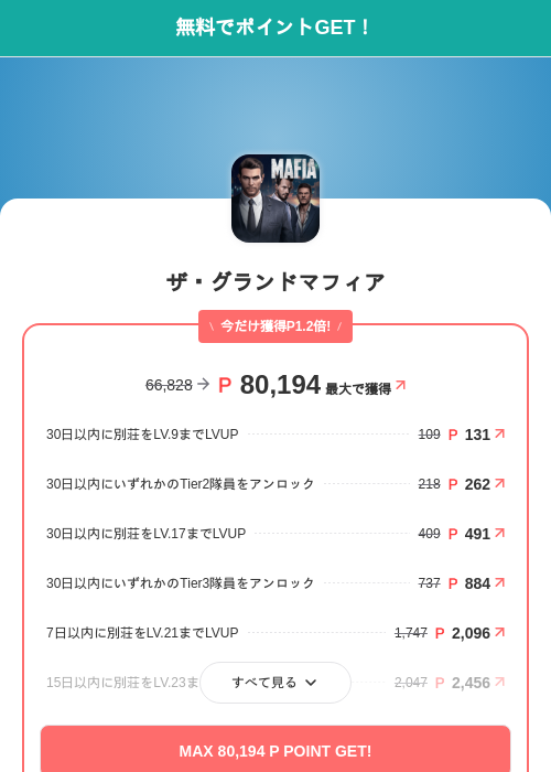 ザ・グランドマフィアの掲載記録画像（モッピー（SKYFLAG）・2026年9月8日）
