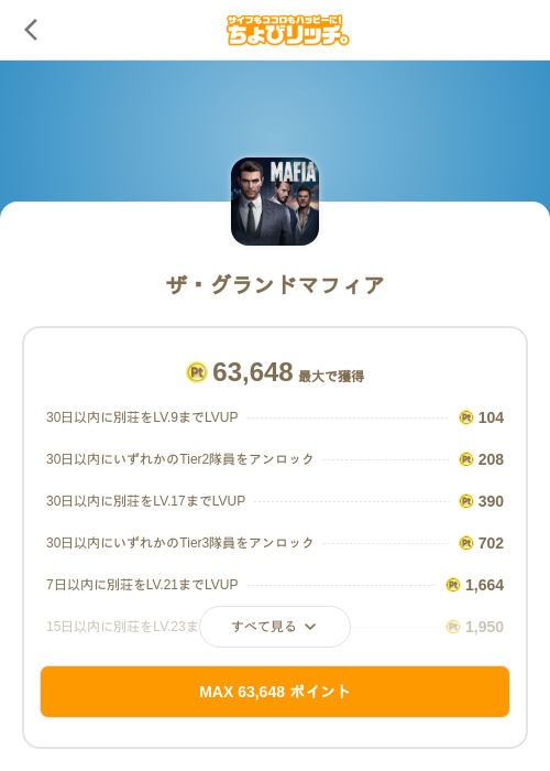 ザ・グランドマフィアの掲載記録画像(ちょびリッチ(SKYFLAG)・2026年9月8日)