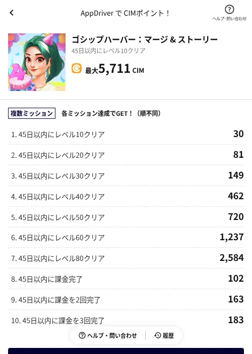 ゴシップハーバー：マージ & ストーリーの掲載記録画像（COINCOME（AppDriver）・2026年9月8日）