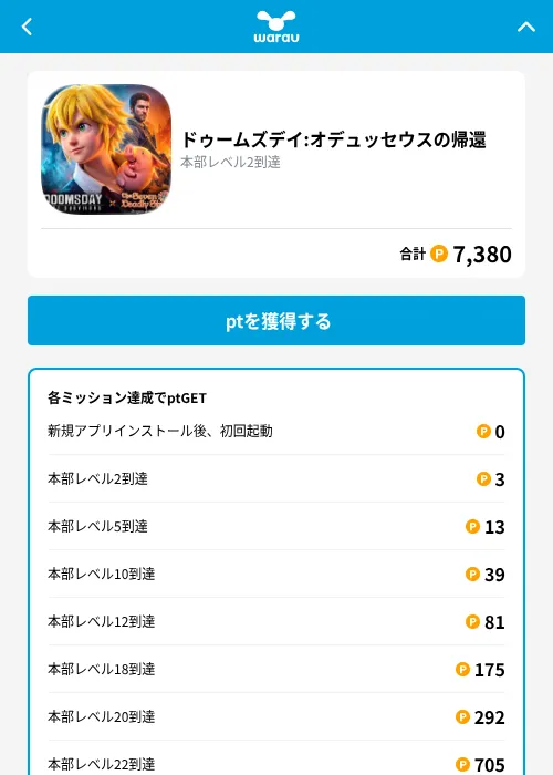 ドゥームズデイ:オデュッセウスの帰還の掲載記録画像(ワラウ(GF Rewards)・2026年9月9日)