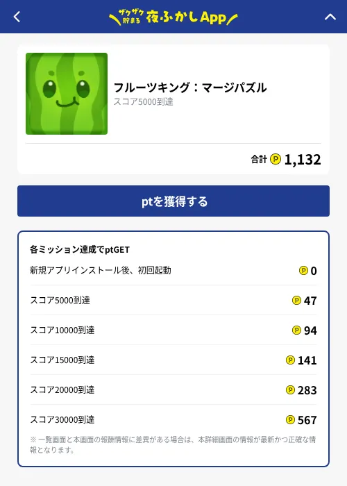 フルーツキング：マージパズルの掲載記録画像（ハピタス（GF Rewards）・2026年10月1日）