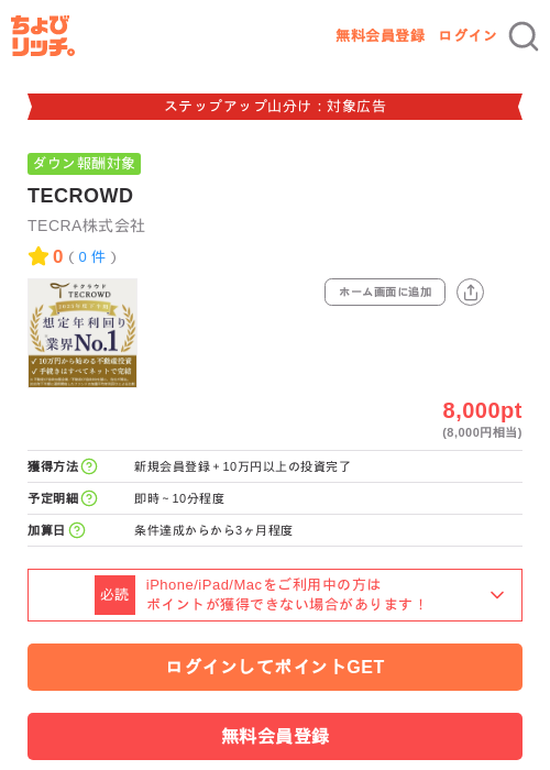 TECROWDの掲載記録画像(ちょびリッチ・2026年9月10日)