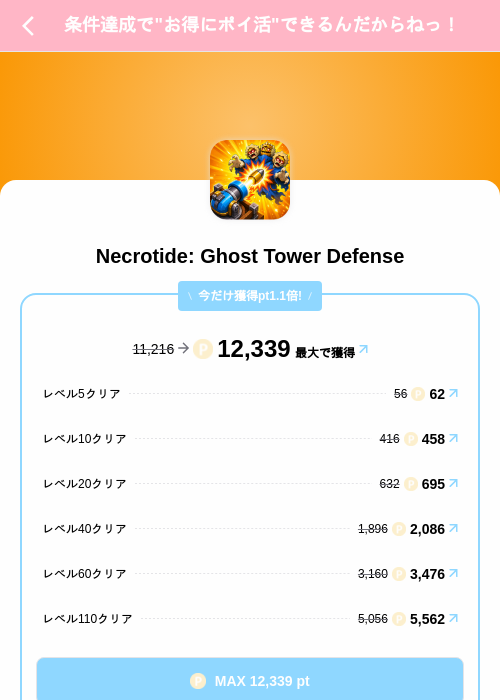 Necrotide: Ghost Tower Defenseの掲載記録画像（Powl（SKYFLAG）・2026年9月12日）