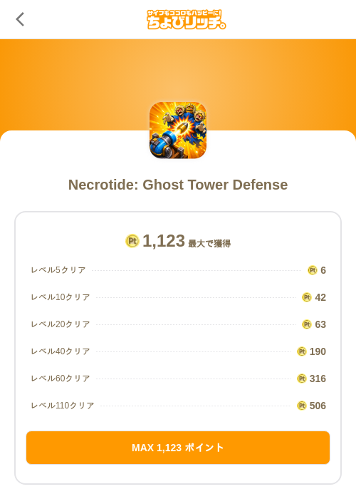 Necrotide: Ghost Tower Defenseの掲載記録画像（ちょびリッチ（SKYFLAG）・2026年9月10日）