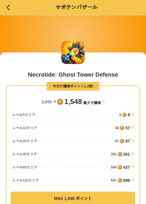 Necrotide: Ghost Tower Defenseの掲載記録画像（MIKOSHI（SKYFLAG）・2026年9月13日）