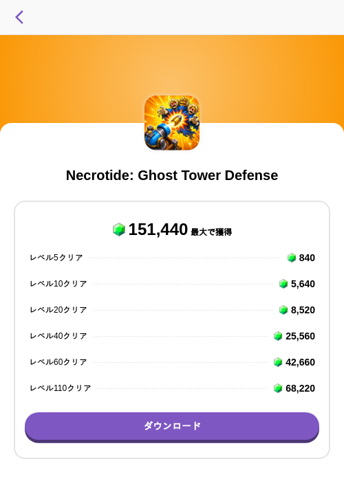 Necrotide: Ghost Tower Defenseの掲載記録画像(トリマ (ミッションA)・2026年9月10日)