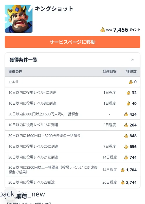 キングショットの掲載記録画像(ちょびリッチ(Zucks)・2026年9月10日)