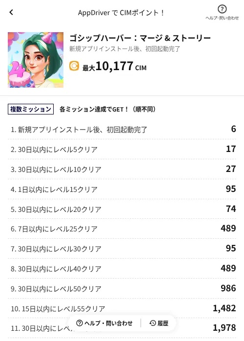 ゴシップハーバー：マージ & ストーリーの掲載記録画像（COINCOME（AppDriver）・2026年9月10日）