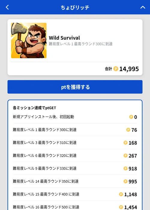 Wild Survivalの掲載記録画像（ちょびリッチ（GF Rewards）・2026年9月11日）