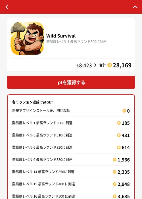 Wild Survivalの掲載記録画像（MIKOSHI（GF Rewards）・2026年10月4日）