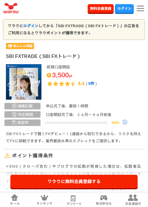 SBI FXTRADE(SBI FXトレード)の掲載記録画像(ワラウ・2026年9月11日)