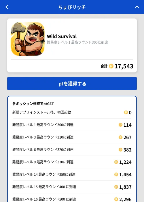 Wild Survivalの掲載記録画像(ちょびリッチ(GF Rewards)・2026年9月11日)