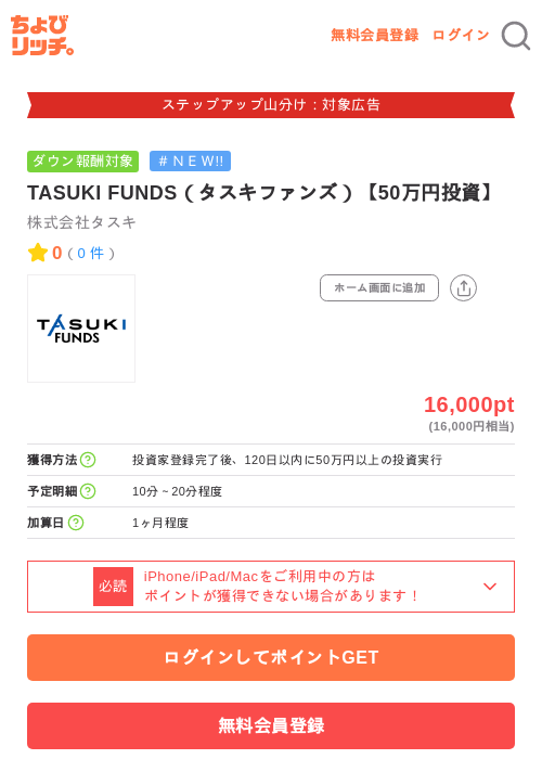 TASUKI FUNDS(タスキファンズ)【50万円投資】の掲載記録画像(ちょびリッチ・2026年9月11日)