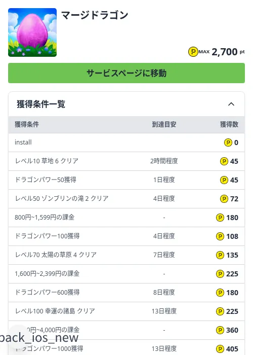 マージドラゴンの掲載記録画像（ハピタス（Zucks）・2026年9月11日）