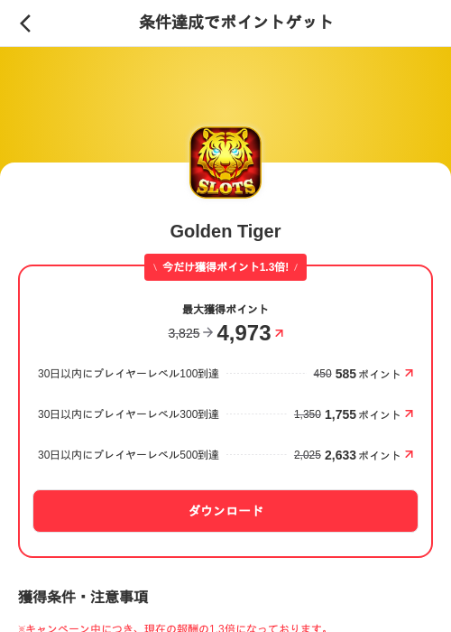 Golden Tigerの掲載記録画像（メルカリ（ポイントミッション）・2026年9月16日）
