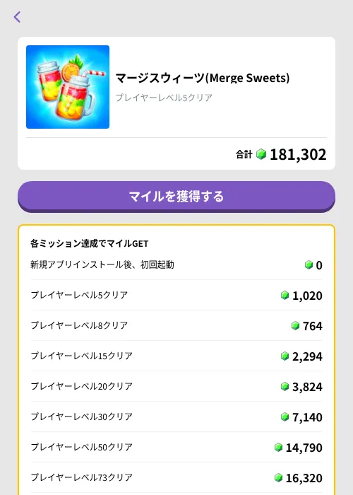 マージスウィーツ(Merge Sweets)の掲載記録画像（トリマ （ミッションB）・2026年9月14日）