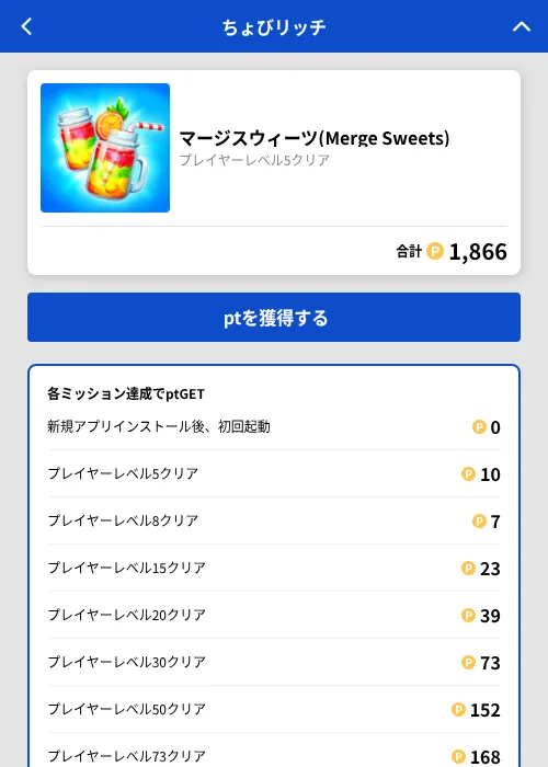 マージスウィーツ(Merge Sweets)の掲載記録画像(ちょびリッチ(GF Rewards)・2026年9月14日)