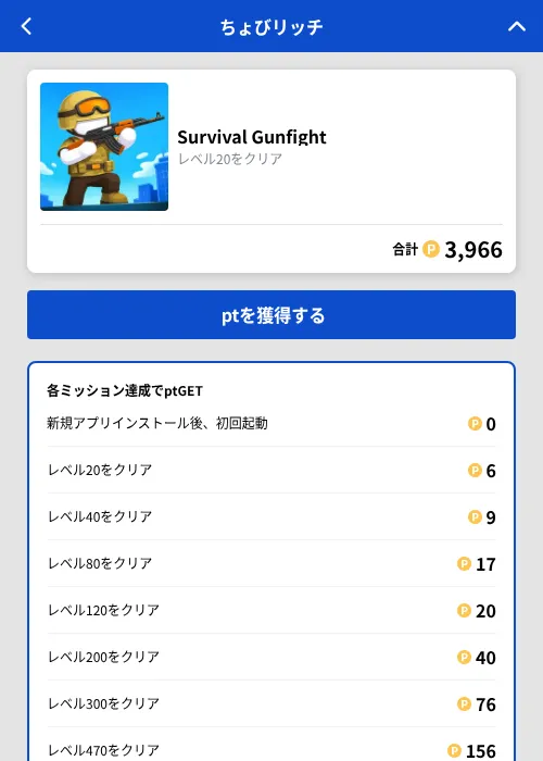 Survival Gunfightの掲載記録画像（ちょびリッチ（GF Rewards）・2026年9月15日）