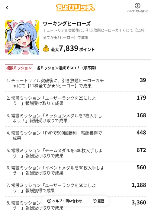 ワーキングヒーローズの掲載記録画像（ちょびリッチ（AppDriver）・2026年9月15日）