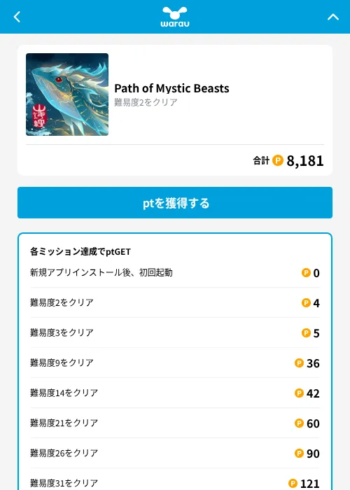 Path of Mystic Beastsの掲載記録画像（ワラウ（GF Rewards）・2026年9月15日）
